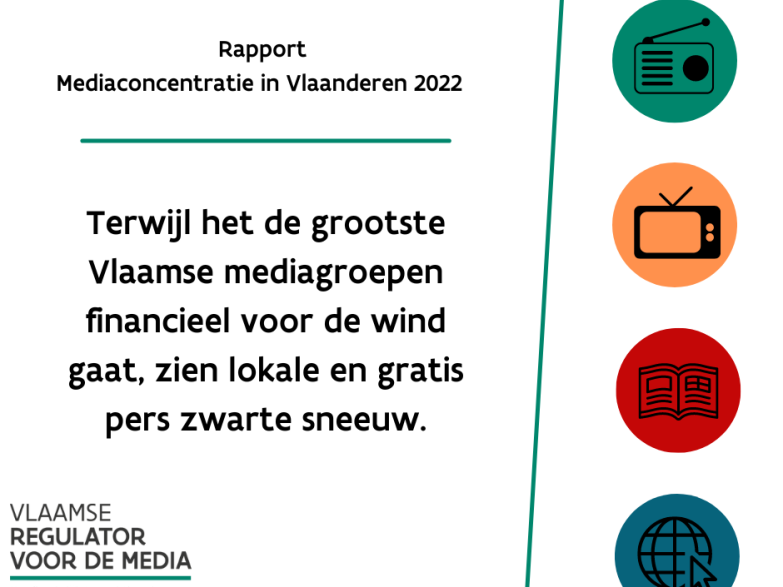 Afbeelding rapport Mediaconcentratie in Vlaanderen 2022