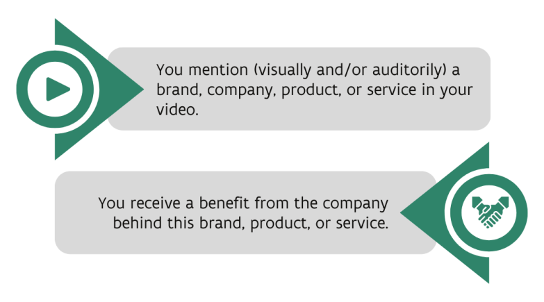 What constitutes "Commercial Communications"? You mention (visually and/or auditorily) a brand, company, product, or service in your video and you receive a benefit from the company behind this brand, product or service.